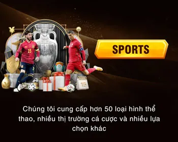 Các giải đấu hàng đầu thế giới